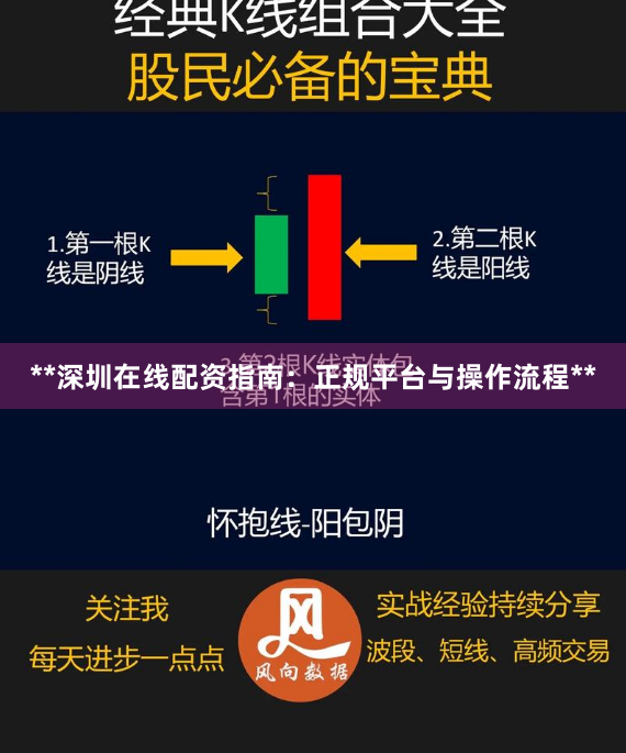 **深圳在线配资指南：正规平台与操作流程**