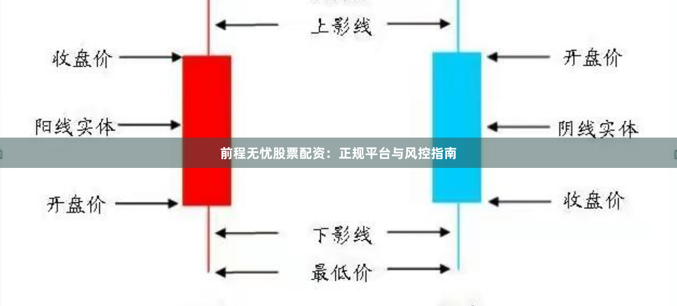 前程无忧股票配资：正规平台与风控指南